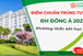 ĐH Đông Á công bố điểm chuẩn trúng tuyển đại học năm 2021 đối với phương thức xét tuyển theo kết quả học bạ THPT